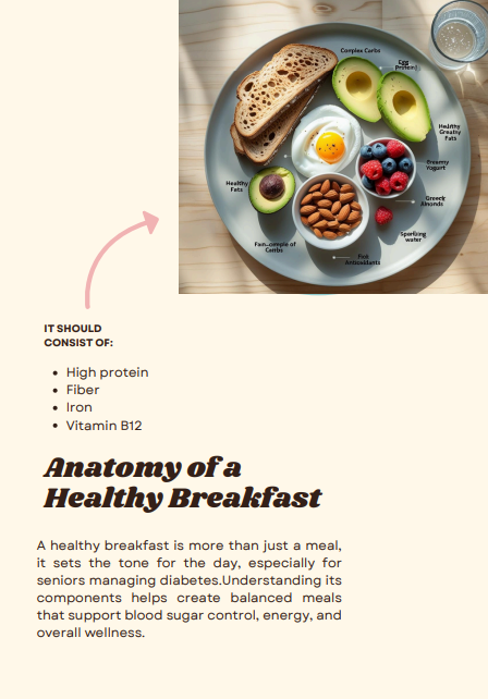 Healthy Eating for diabetes - Golden Wellness